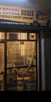 Commercial Shops for Sale in Sector 69, Mohali (900 Sq.ft.)