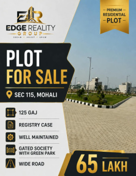 Property for sale in Sector 115 Mohali