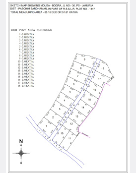 Property for sale in Bankra, Bankura