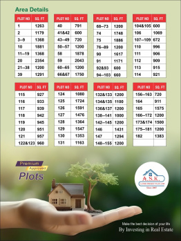 1200 Sq.ft. Residential Plot for Sale in Chengalpet, Chennai