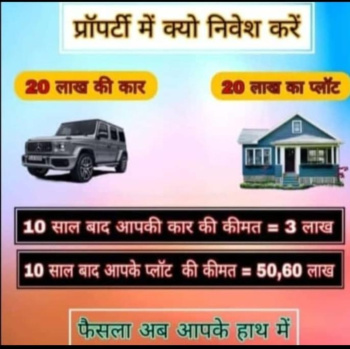 Residential Plot for Sale in Radha Valley, Mathura (100 Sq. Yards)