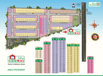 Isha Gateway, DTCP & RERA Approved Layout For Sale At Trichy Dindigul NH On Road Project