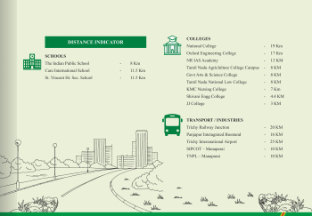 Property for sale in Dindigul Road, Tiruchirappalli
