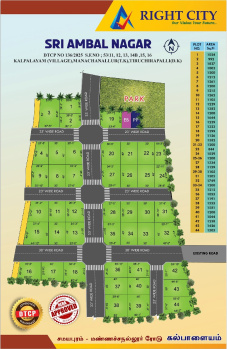 Property for sale in Samayapuram, Tiruchirappalli