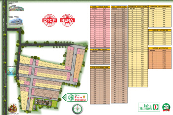 Isha Paras Paradise @ Just 4km from Panjappur Bus Terminal, TIDEL Park