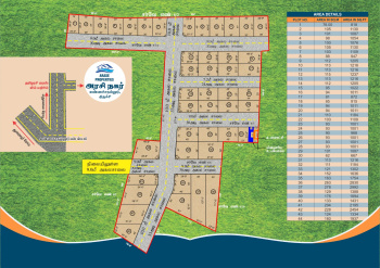 residential area manachanallur plots sales