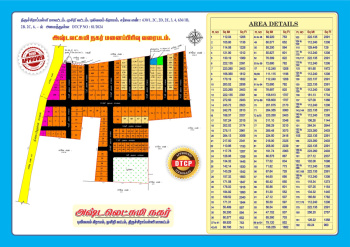1200 Sq.ft. Residential Plot for Sale in Thuraiyur, Tiruchirappalli
