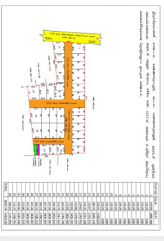 Residential Plot for Sale in Akkaraipatti, Tiruchirappalli (1200 Sq.ft.)