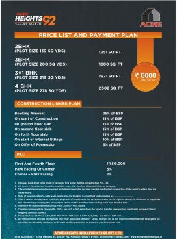 2BHK flat in Acme Heights Sector 92