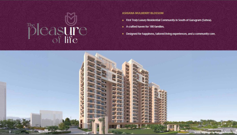 2 BHK Flats & Apartments for Sale in Sector 2, Gurgaon