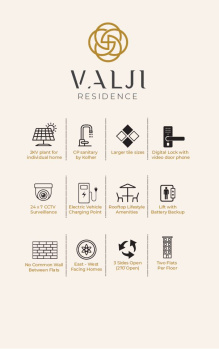 Property for sale in College Road, Nashik