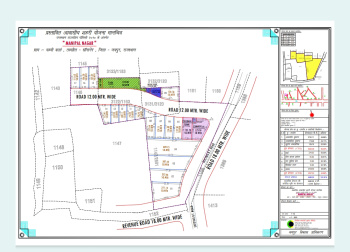 Property for sale in Ajmer Road, Jaipur