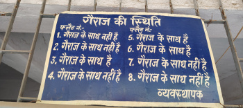 Property for sale in Ashok Nagar, Patna