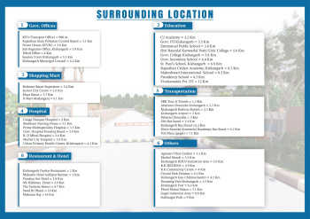 Property for sale in Kishangarh, Ajmer