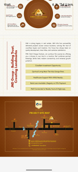 Farm house for sale in Garh Ganga enclave