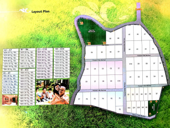 Property for sale in Nagpur Road, Chhindwara