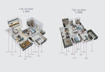 Property for sale in Kiwale, Pune