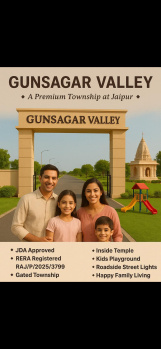 Residential Plot for Sale in Diggi Road, Jaipur (30950 Sq. Yards)