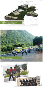 Business Center for Sale in Alandurai, Coimbatore (170000 Sq.ft.)