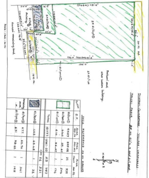 Agricultural/Farm Land for Sale in Vadavalli, Coimbatore (1 Cent)