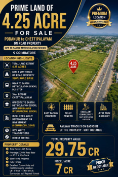 Residential Plot for Sale in Podanur Shetty Palayam, Coimbatore (4.25 Acre)