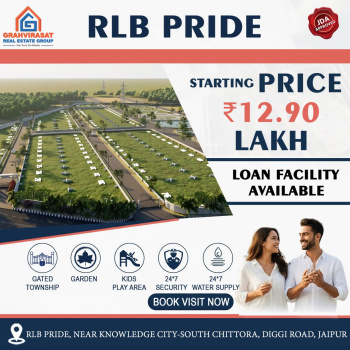 Property for sale in Chittora, Jaipur, 