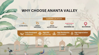 Property for sale in Ajmer Road, Jaipur