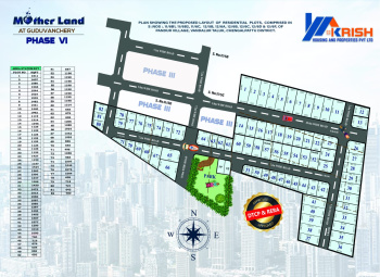 Plots for sale in guduvancheri