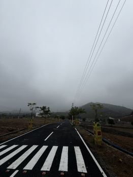 Property for sale in Sector 4 Udaipur