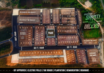 Property for sale in Eklingji, Udaipur