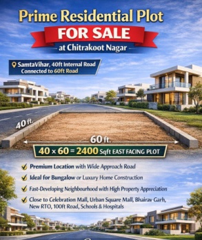 Residential Plot for Sale in Chitrakoot Nagar, Udaipur (2400 Sq.ft.)