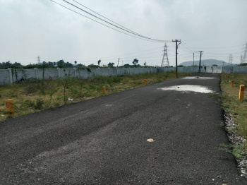 Residential Plot for Sale in Deva Road, Lucknow (900 Sq.ft.)