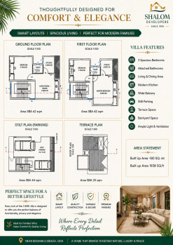Property for sale in Bogmalo, Goa