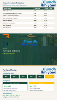 Property for sale in Turki, Muzaffarpur