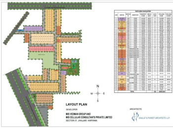 Property for sale in Chhuchhakwas, Jhajjar