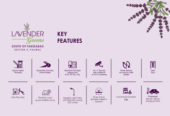 Property for sale in Sector 5, Palwal