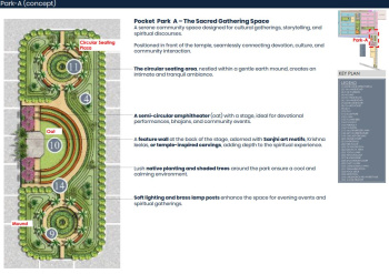 Property for sale in Barsana, Mathura