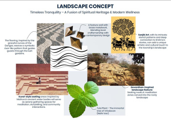 Property for sale in Barsana, Mathura