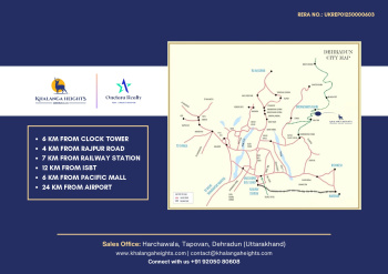 Property for sale in Tapovan Enclave Tarla Amwala, Dehradun