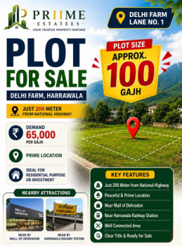 Property for sale in Harrawala, Dehradun
