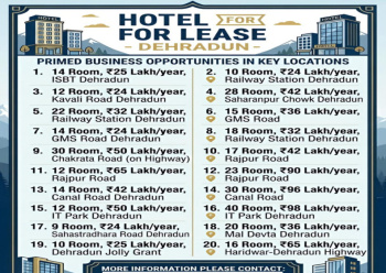 Hotel & Restaurant for Rent in Mussoorie, Dehradun (1 Bigha)