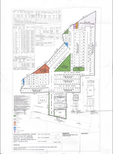 PUDA Approved Commercial Plots For Sale On Sirhind Road Patiala Punjab
