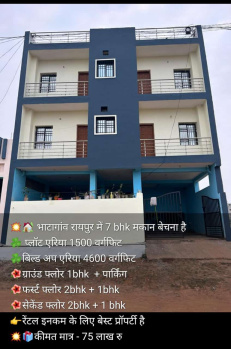 Property for sale in Bhatagaon, Raipur