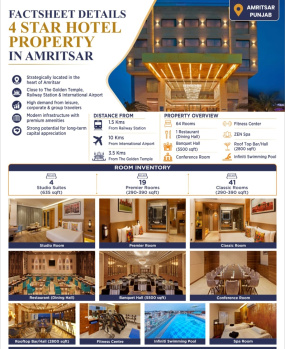 Property for sale in Albert Road, Amritsar