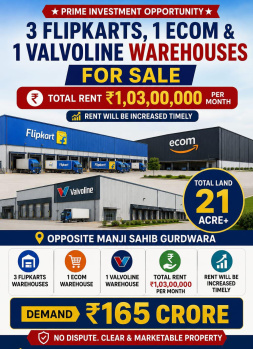 Property for sale in Alamgir, Ludhiana
