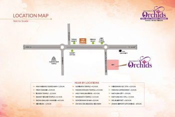 Property for sale in Sunrakh Bangar, Vrindavan