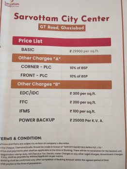 Property for sale in Nehru Nagar III, Ghaziabad