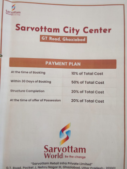 Property for sale in Nehru Nagar III, Ghaziabad