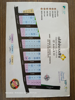 Property for sale in Puduchatram, Namakkal