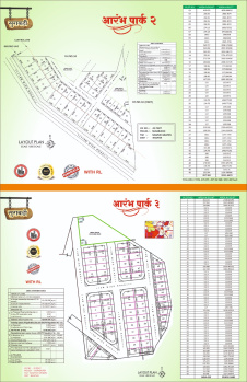 Plot for sale in prime location,near nagpur to amrawati highway